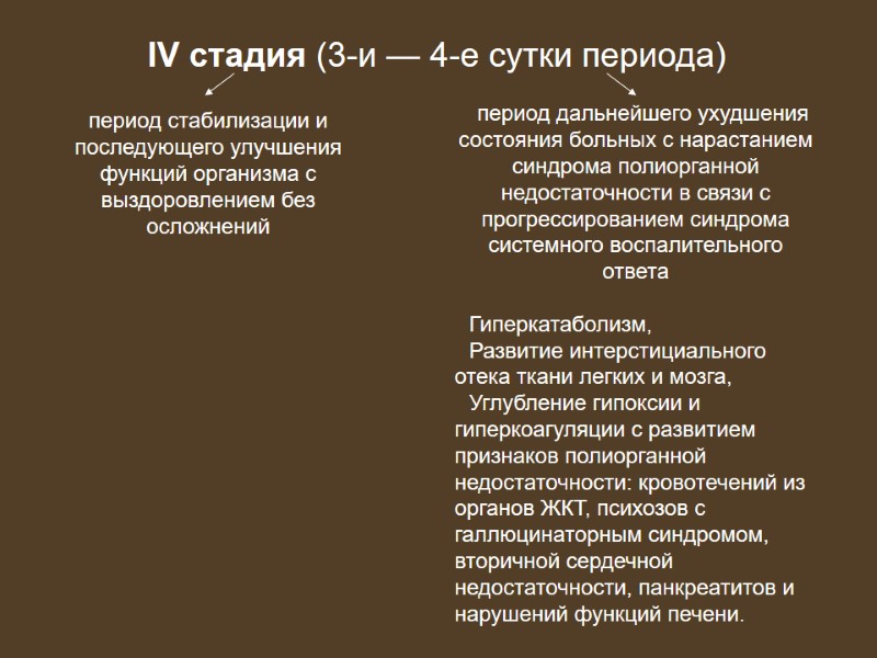 период дальнейшего ухудшения состояния больных с нарастанием синдрома полиорганной недостаточности в связи с прогрессированием